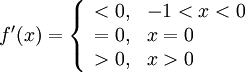 f'(x)=\left\{\begin{array}{rl} <0,& -1<x<0\\ =0,& x=0\\ >0,& x>0 \end{array}\right.