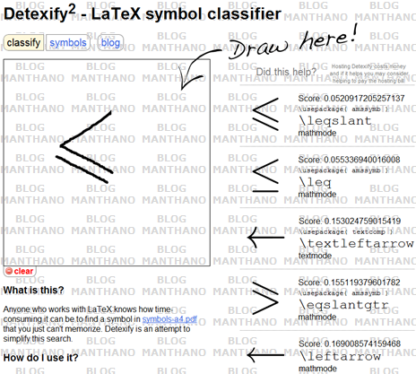 Imagem do site detexify (que encontra o código latex para determinados caracteres a partir de desenhos feitos com o mouse)