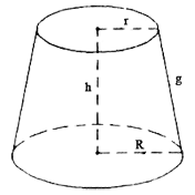 tronco de cone