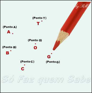 Os pontos na geometria